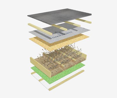 2 EXPLODEDPER Sblank b Content Block