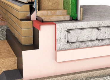 Passive Foundations contentblock