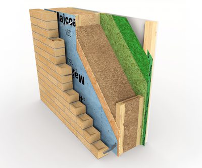 Passive Wall contentblock