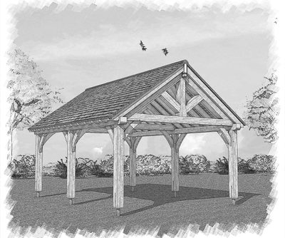 Model 1 The Malvern content
