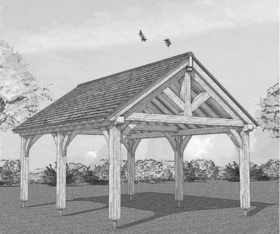 Model 1 The Malvern content b